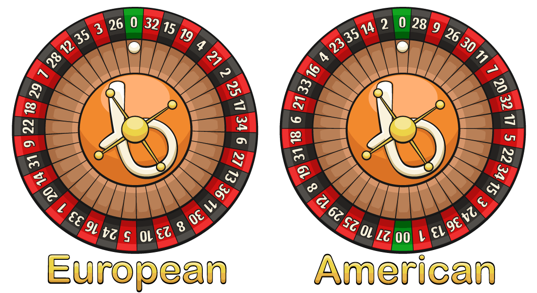 roulette american wheel layout