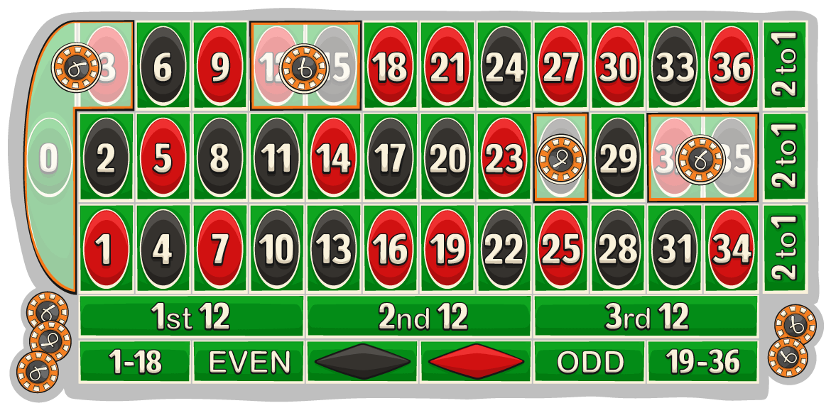 what the green double zero on roulette