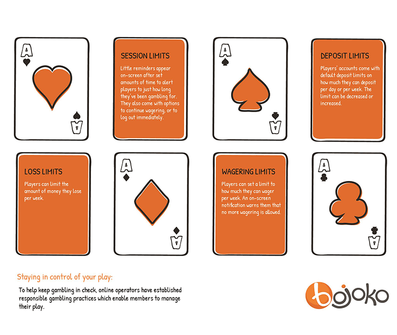 cards-infographic.png
